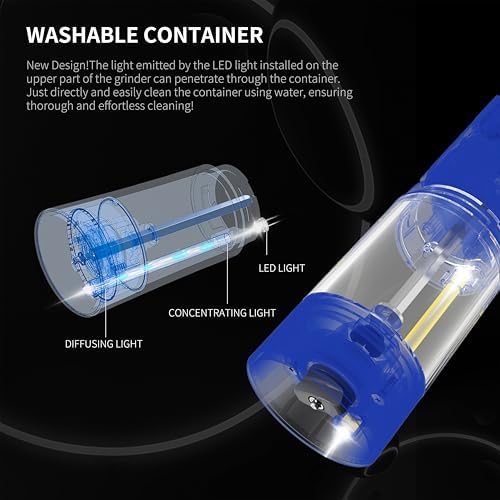 NIHEWON Automatic Electric Salt Pepper Shaker
