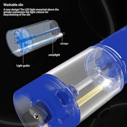 Premium Salt Pepper Grinder Set wAuto Shake-Free Design LED Light Black