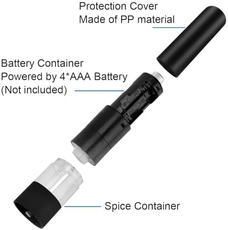 IntellerX pepper grinder