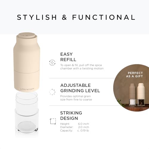 Handy Kate Salt and Pepper Grinder Set