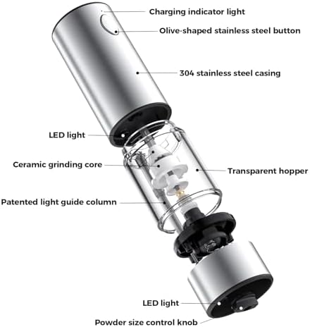 automatic grinder set