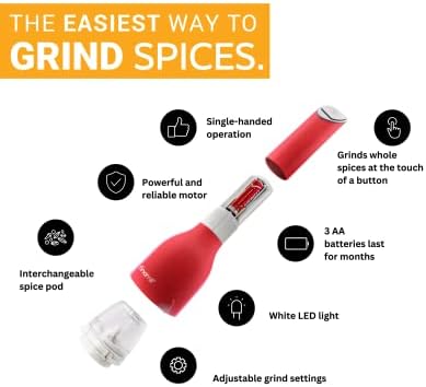 FinaMills Award-Winning Batch Process Salt and Pepper Grinder Set Ceramic