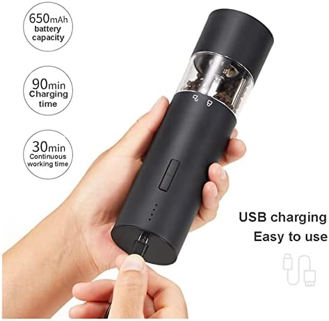 Simple Solution for Pepper Needs