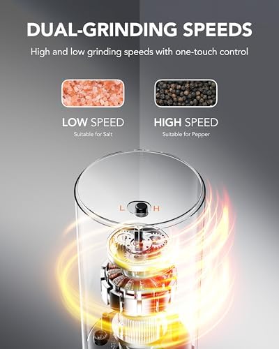 FORLIM 2-Speed Electric Salt and Pepper Grinder Set