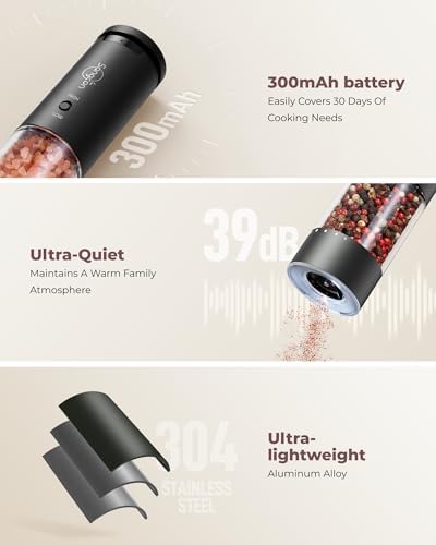 Sangcon 2 Speed Electric Salt and Pepper Grinder Set with Rechargeable Base
