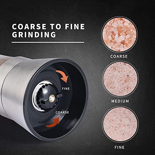 Perfect Salt and Pepper Grinder Set For Your Kitchen