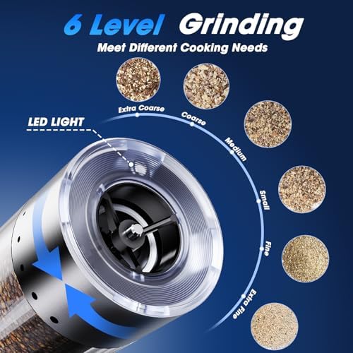 Stylish 2-Pack Salt Pepper Grinder Stainless Steel with LED Light