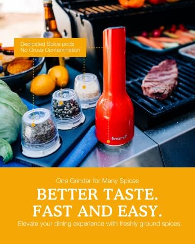 FinaMills Award-Winning Batch Process Salt and Pepper Grinder Set Ceramic